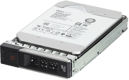 Dell 18TB 7.2K 512e 6Gbps SATA 3.5 HDD Ultrastar DC HC550