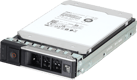 Dell 20TB 7.2K 512e 12Gbps NL SAS 3.5 HDD MG11SCA
