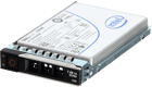 Dell 7.68TB Enterprise NVMe Gen4 RI TLC 2.5 SSD D7-P5500 CPO