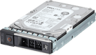 Dell 8TB 7.2K 512e 12Gbps NL SAS SED FIPS 3.5 HDD Exos 7E10