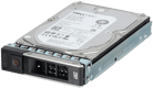 HDWXN Dell 2TB 7.2K 512n 12Gbps NL SAS 3.5 HDD Exos 7E10