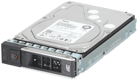 HHX14 Dell 2TB 7.2K 512n 12Gbps NL SAS 3.5 HDD MG04SCA