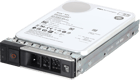 R5KP7 Dell 20TB 7.2k 512e 12Gbps NL SAS 3.5 HDD Exos X24