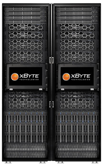 Modules of a Rack