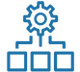 Redundant SQL Clusters